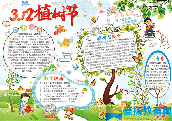 植樹節(jié)手抄報邊框設(shè)計圖片