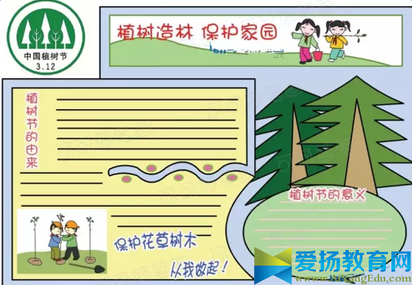 小學植樹節手抄報圖片