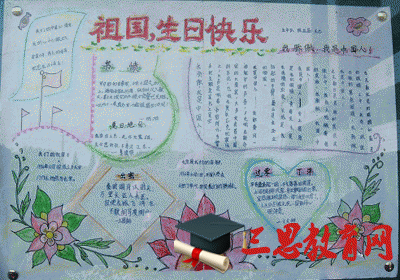 國慶節手抄報版面設計圖15