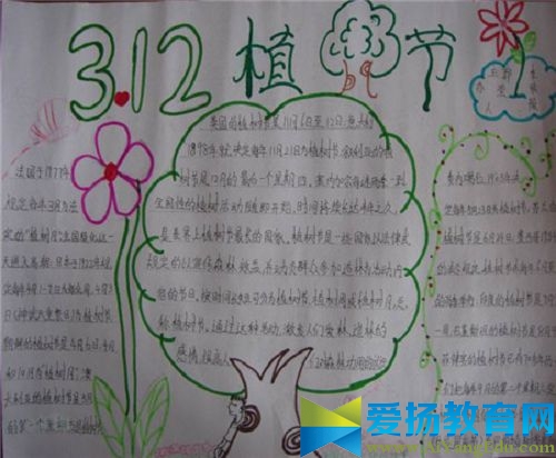2017關(guān)于植樹節(jié)的手抄報難一點的圖片