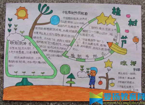 幼兒園大班植樹節手抄報圖片