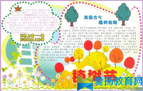 2017植樹節(jié)的手抄報(bào)圖片大全