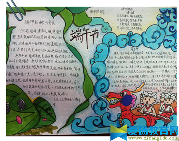 端午節手抄報花邊素材圖片
