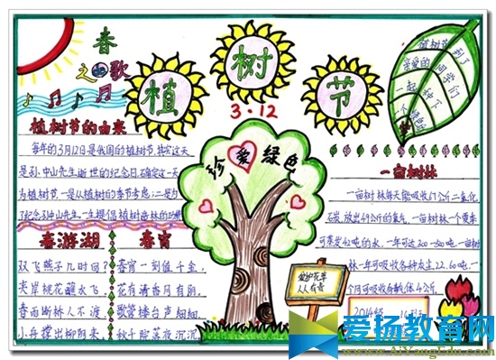 植樹節手抄報簡單又好看2017