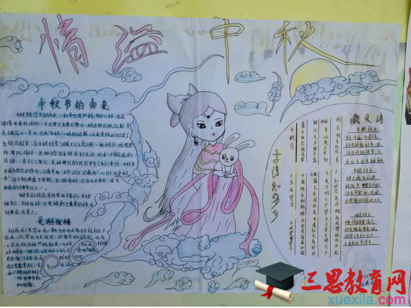 中秋節的習俗