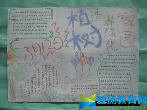 六年級植樹節手抄報圖片2017