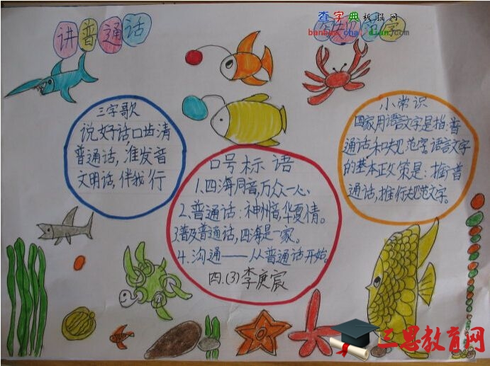普通話手抄報版面設計大全