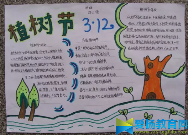 六年級植樹節(jié)手抄報圖片
