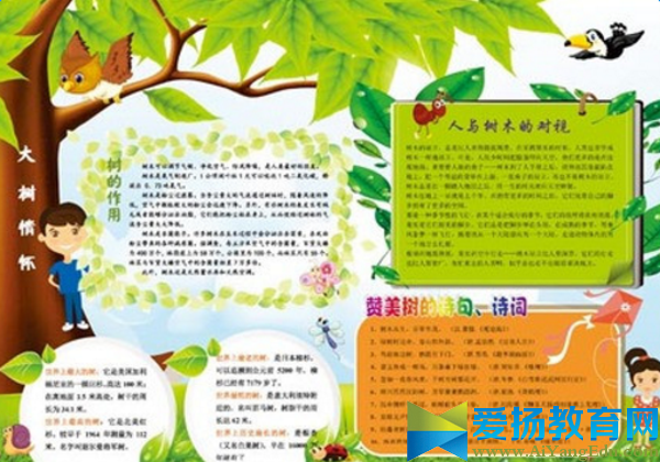四年級植樹節(jié)手抄報圖片
