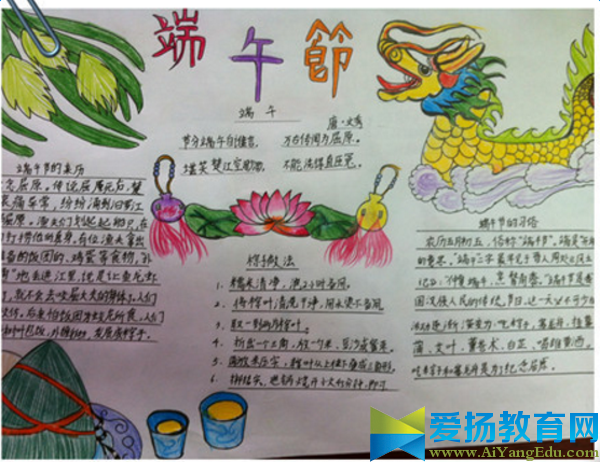 端午節(jié)手抄報(bào)圖片