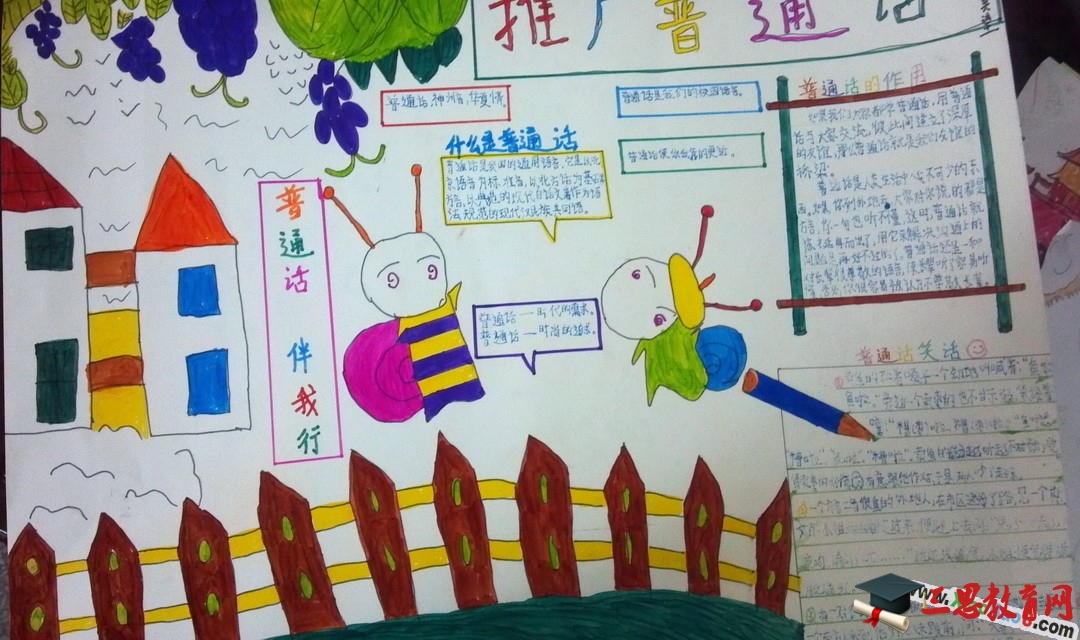 小學普通話手抄報圖片