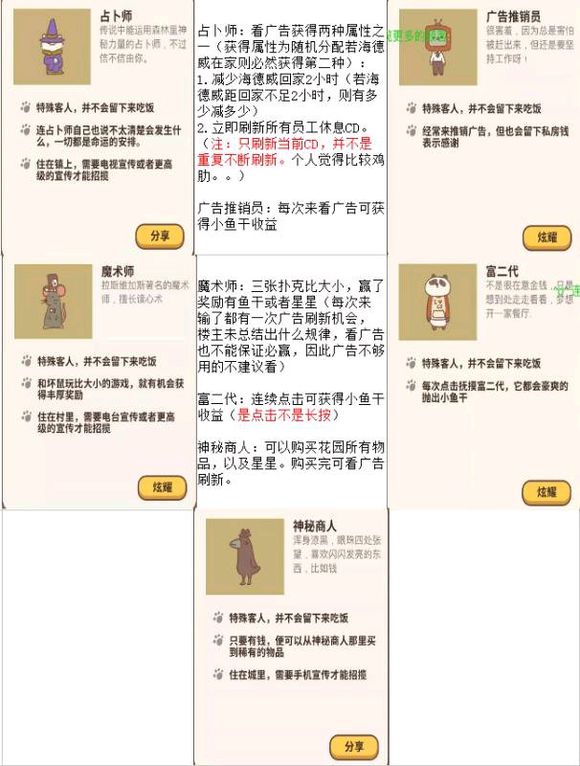 動物餐廳不會留下來吃飯特殊客人解鎖與效果詳解