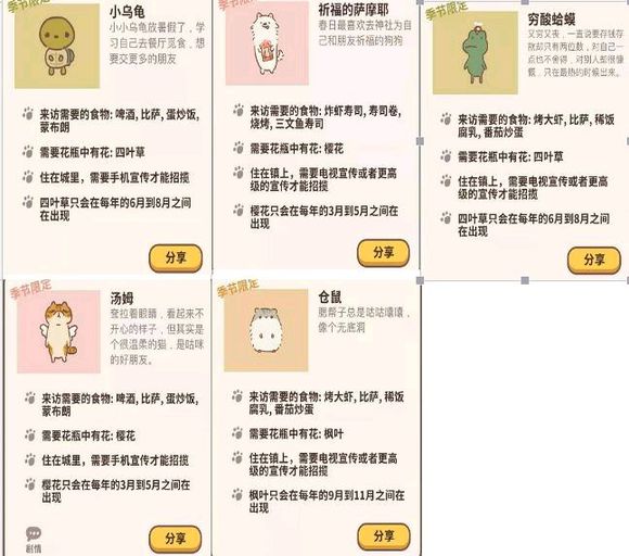 動物餐廳普通客人與季節限定客人解鎖全攻略【最新版】