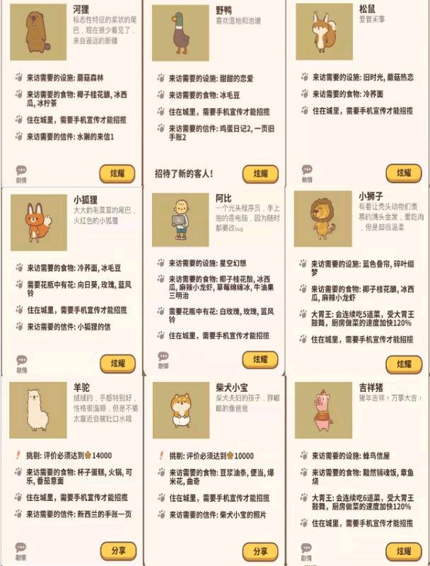 動物餐廳普通客人與季節限定客人解鎖全攻略【最新版】