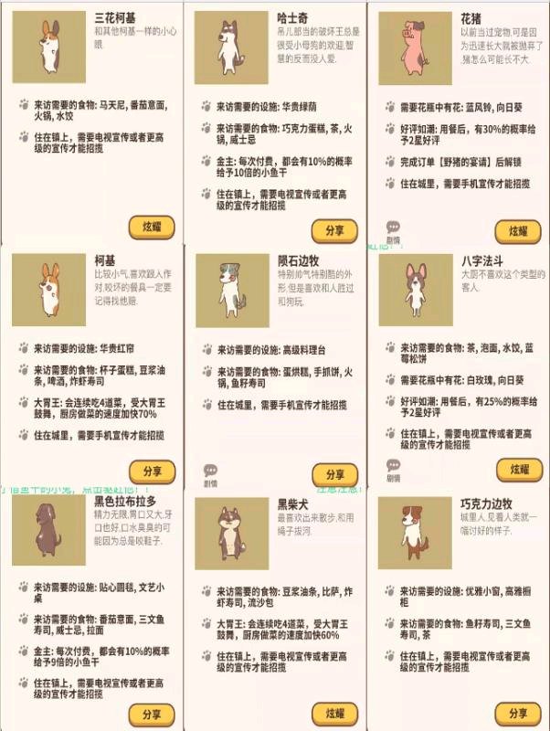 動物餐廳普通客人與季節限定客人解鎖全攻略【最新版】
