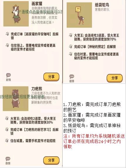 動物餐廳普通客人與季節限定客人解鎖全攻略【最新版】