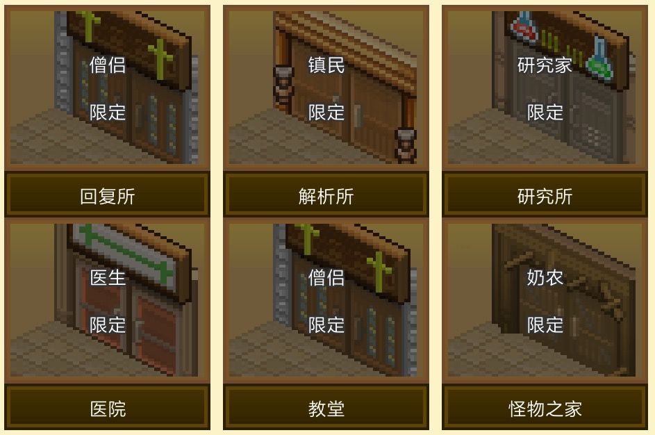 王都創世物語城鎮建筑房屋作用全解