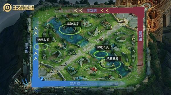 王者榮耀四周年活動內容獎勵詳解介紹