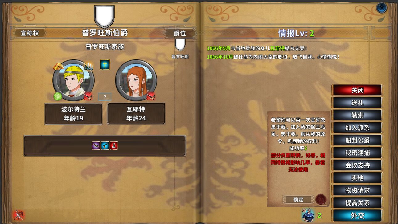 中世紀君主情報與人物消息系統詳解