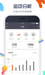 卡卡計步器