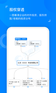天眼查企業查詢