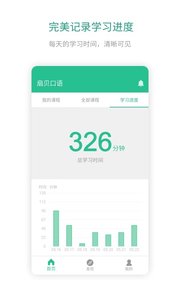 扇貝口語
