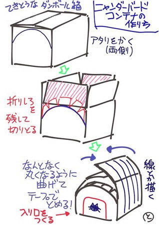 怎么用紙箱做貓窩